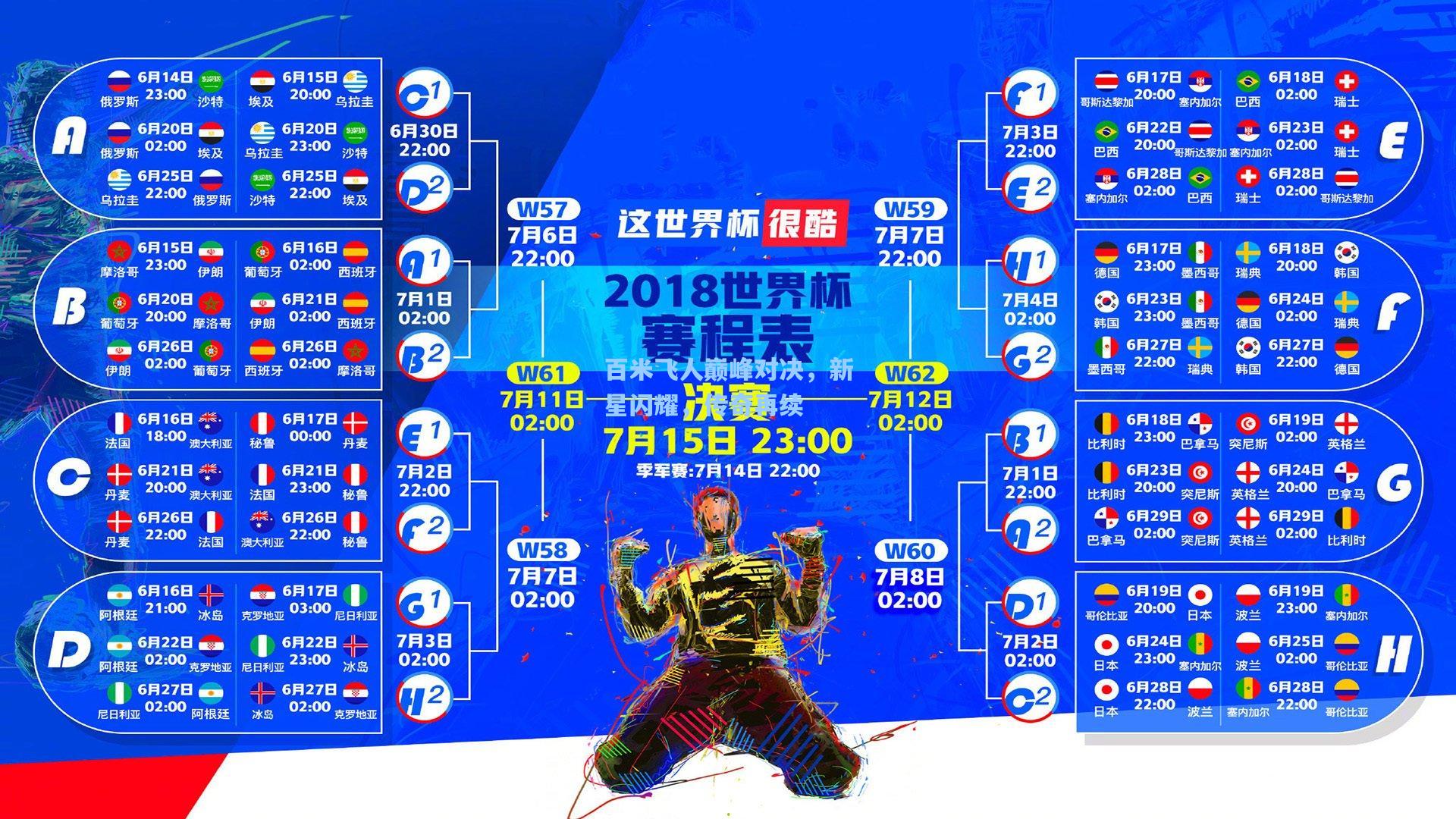 百米飞人巅峰对决，新星闪耀，传奇再续  第2张